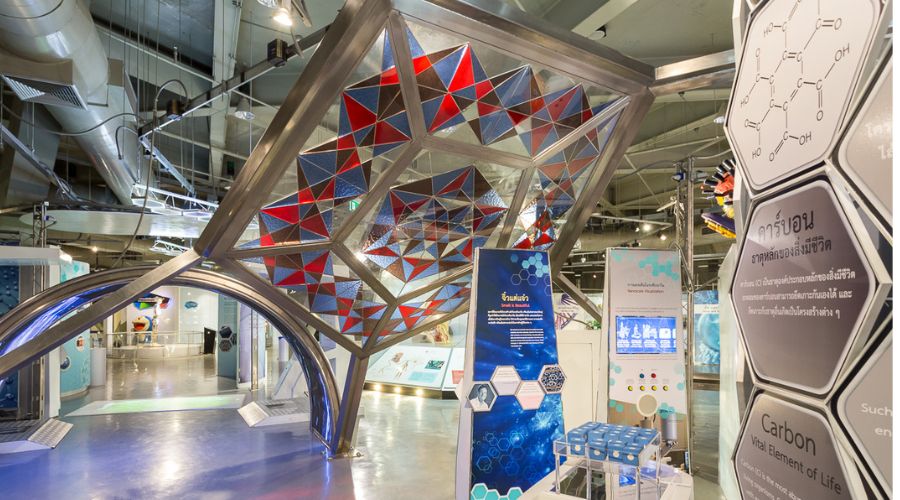 Esplorando del Museo Nazionale della Scienza Thailandia