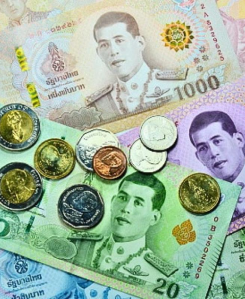 Consigli Utili per Viaggiare in Thailandia: Cosa sapere prima di Partire
