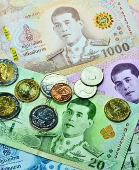 Consigli Utili per Viaggiare in Thailandia: Cosa sapere prima di Partire